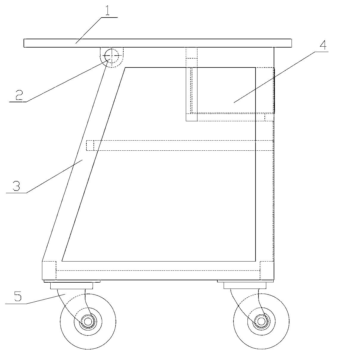 Basic skill training table for thread knowledge