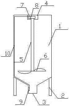 Induction stirring apparatus