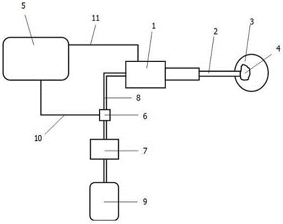 Ultrasonic energy control system and method in phacoemulsification