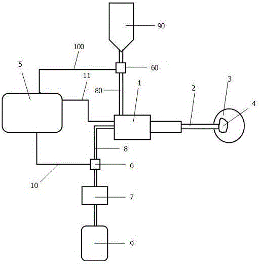 Ultrasonic energy control system and method in phacoemulsification