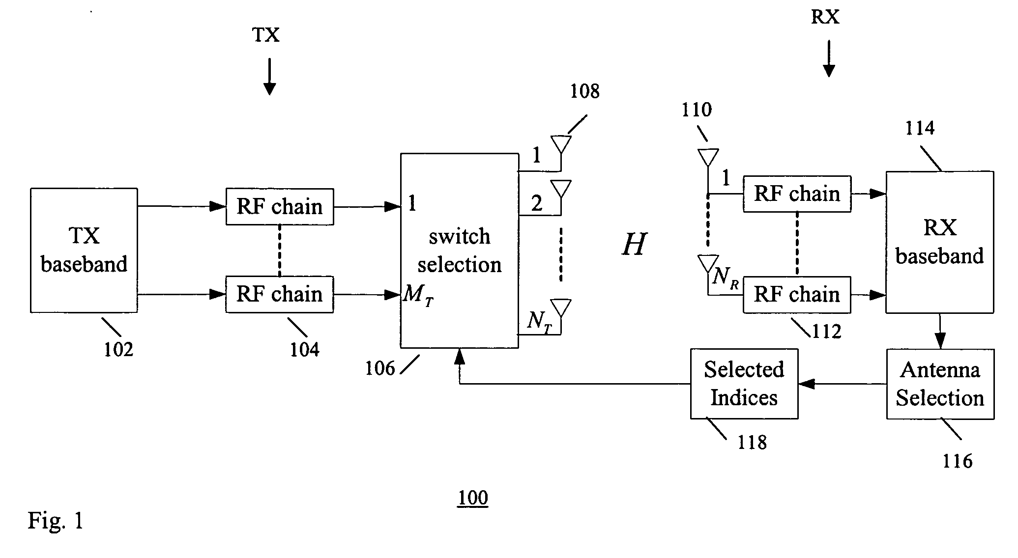 Methods of antenna selection for downlink MIMO-OFDM transmission over spatial correlated channels