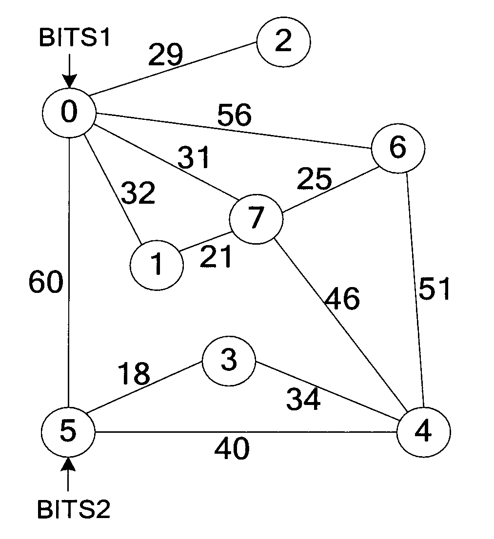 Method for establishing clock tracing relation and apparatus for computing clock tracing relation