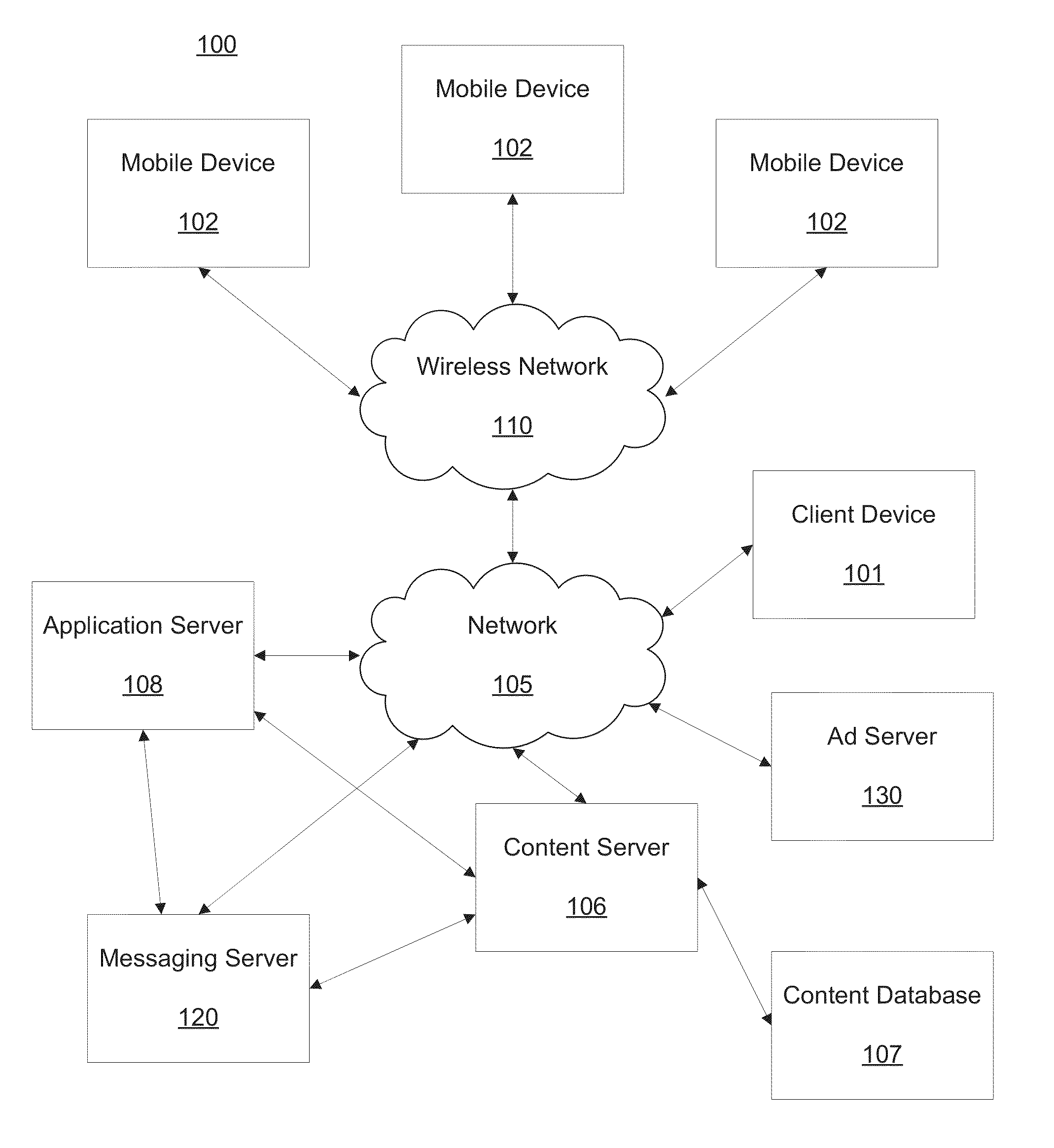 System and method for contextual social messaging