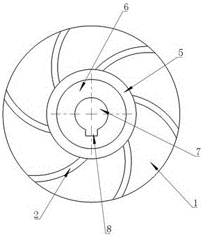 High-power sewage pump impeller structure