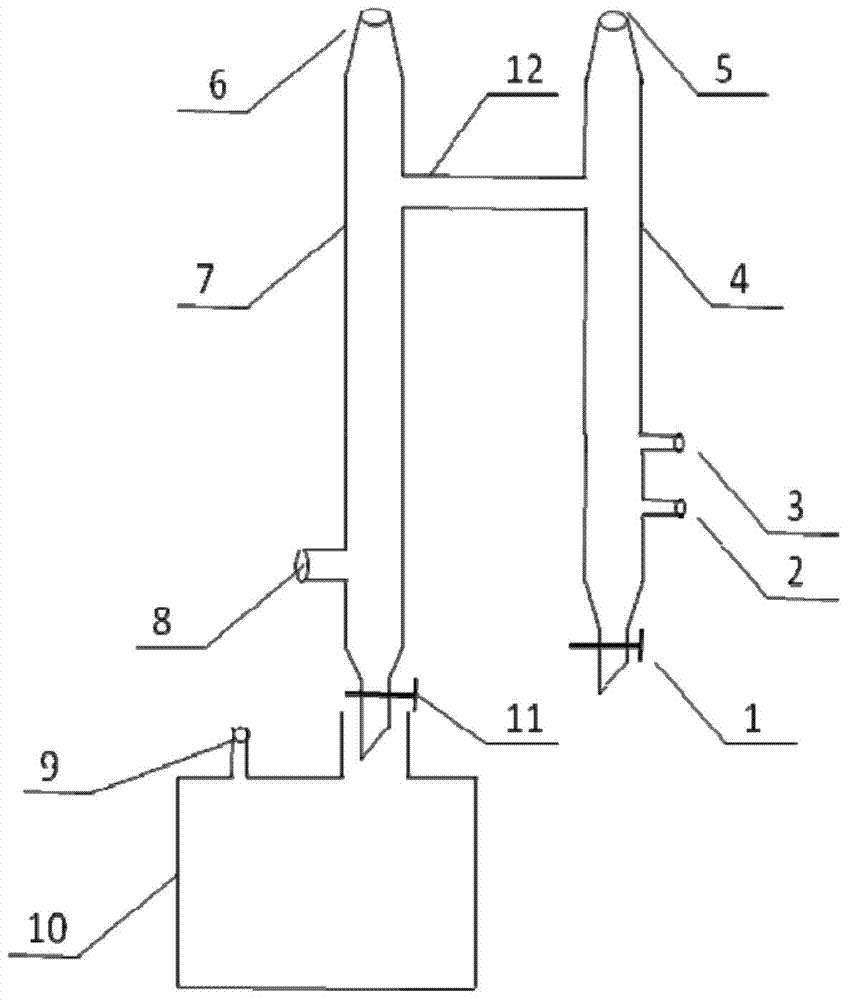 Method and device for oxidative adjustment of plutonium valence with NOx
