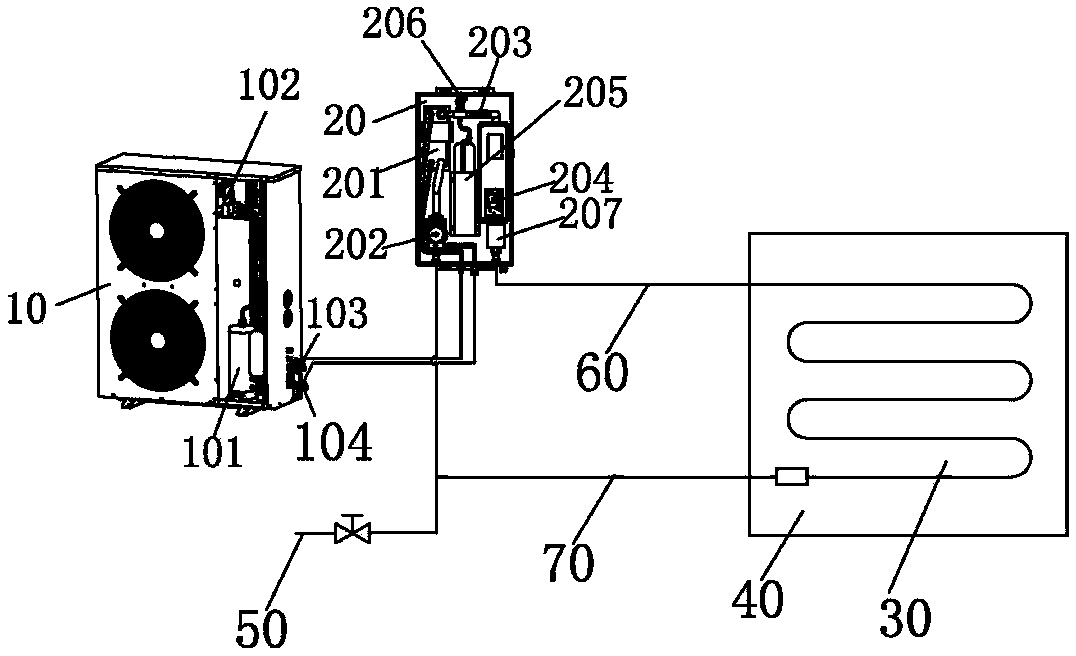Floor heating system with variable-frequency air source heat pump