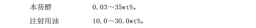 Preparation of benflumetol fat emulsion for injection and application of benflumetol fat emulsion in treatment of malaria