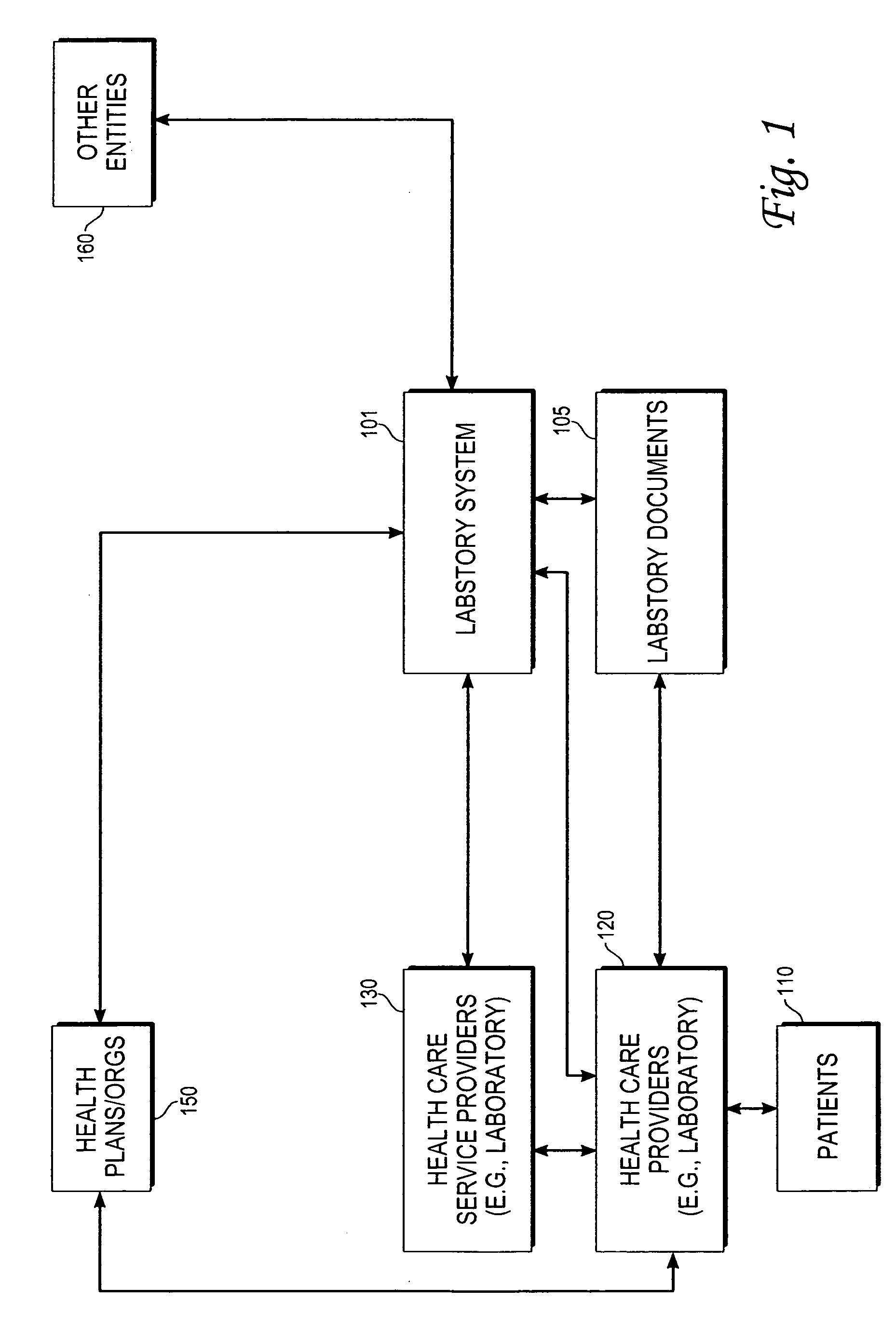 Method, apparatus and system for providing targeted information in relation to laboratory and other medical services