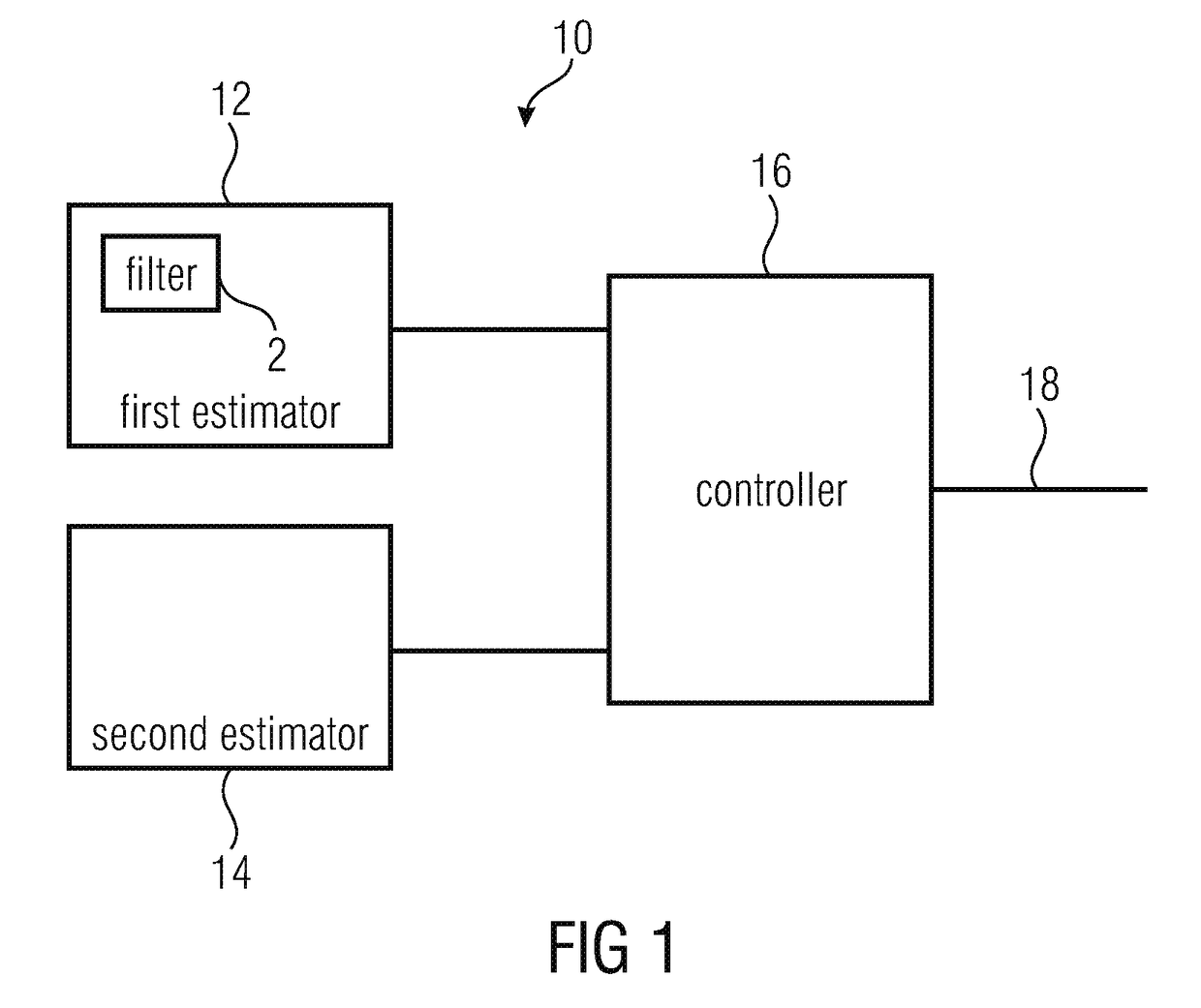 Apparatus and method for selecting one of a first encoding algorithm and a second encoding algorithm using harmonics reduction