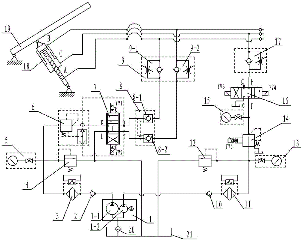 A hydraulic system and control method of a heavy-duty long pole lifting mechanism