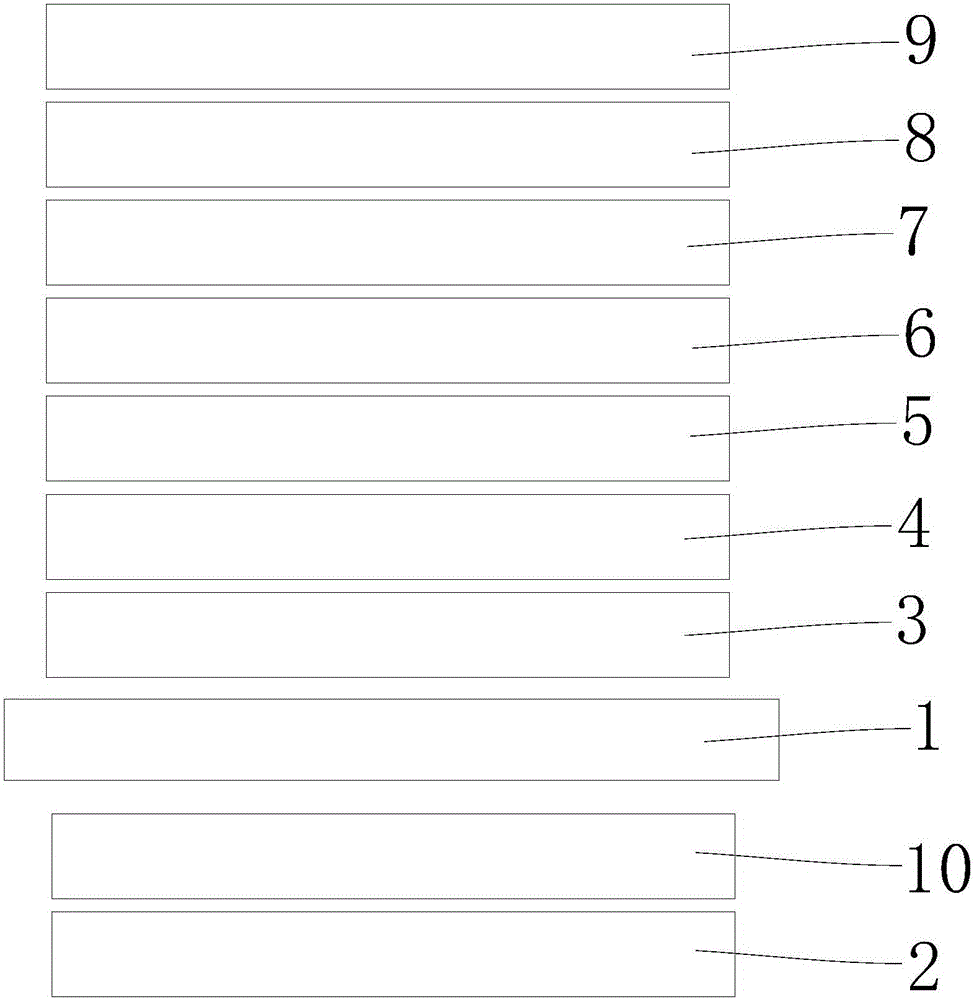 OLED (organic light-emitting diode) display panel and preparation method therefor