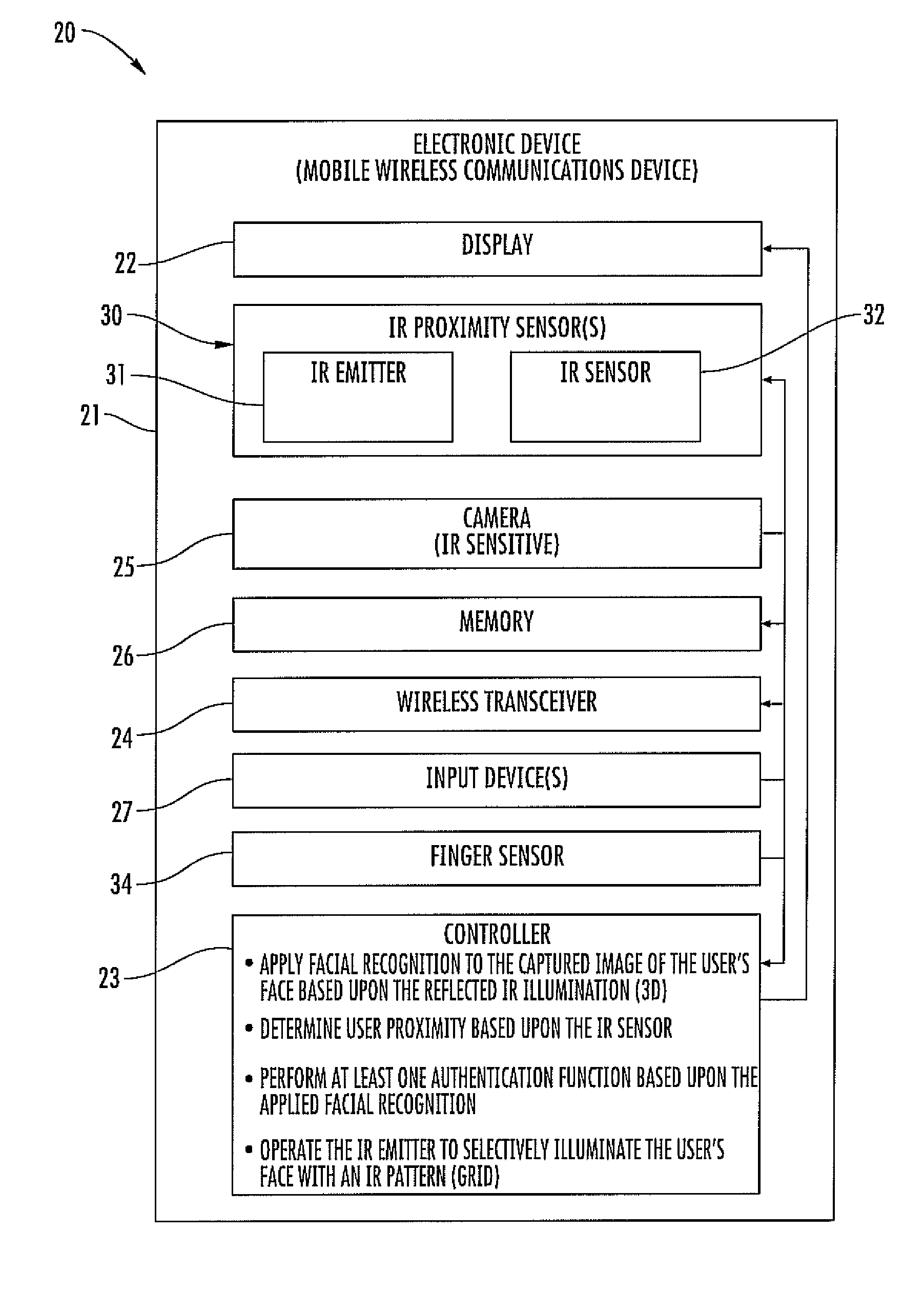 Electronic device configured to apply facial recognition based upon reflected infrared illumination and related methods