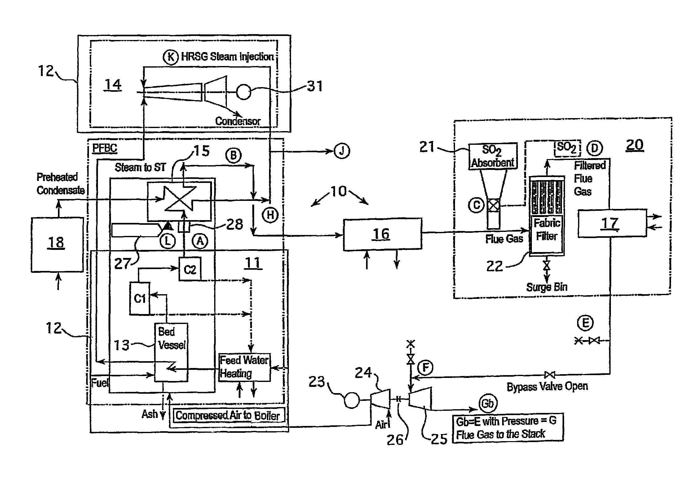 Carbon dioxide capture interface and power generation facility