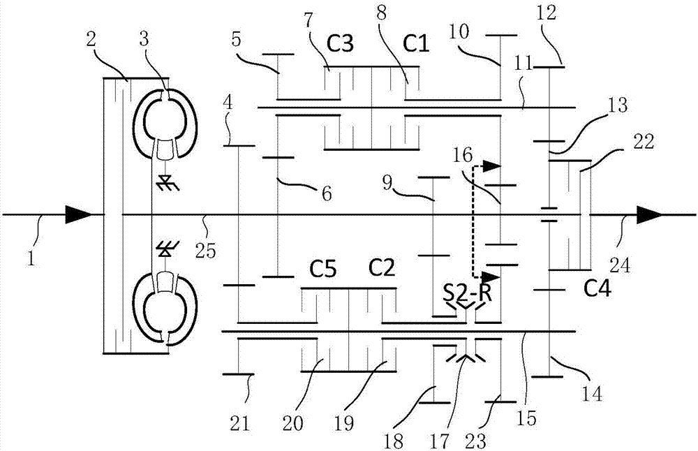 Longitudinal 5-speed automatic gearbox for commercial vehicle