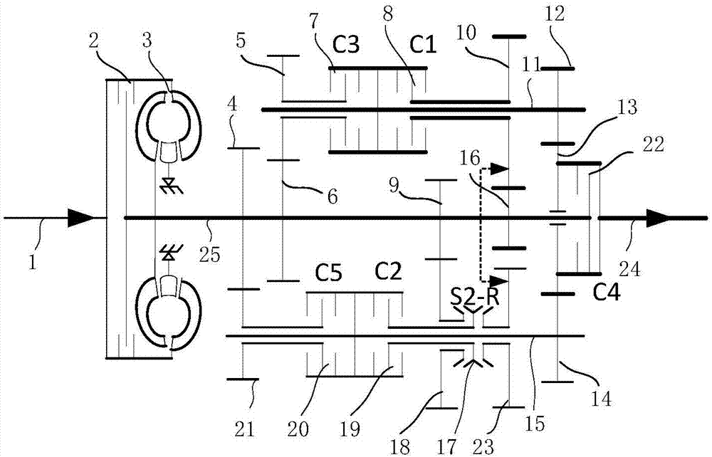 Longitudinal 5-speed automatic gearbox for commercial vehicle