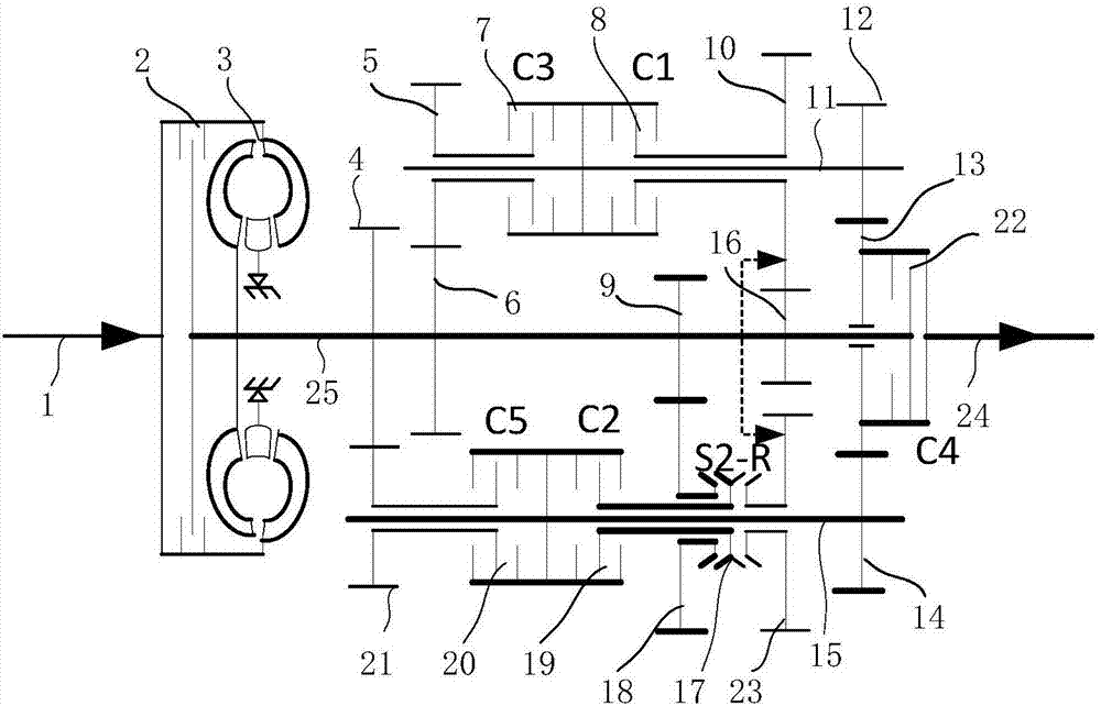 Longitudinal 5-speed automatic gearbox for commercial vehicle