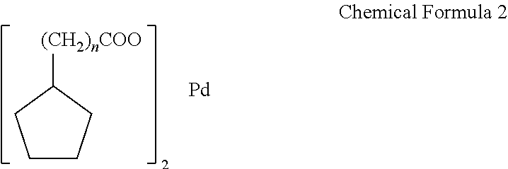 Electroless plating pretreatment agent, electroless plating method using same, and electroless plated object