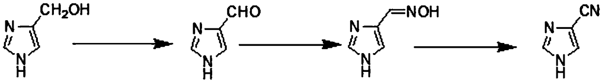 Method for preparing 1H-imidazole-4-carbonitrile