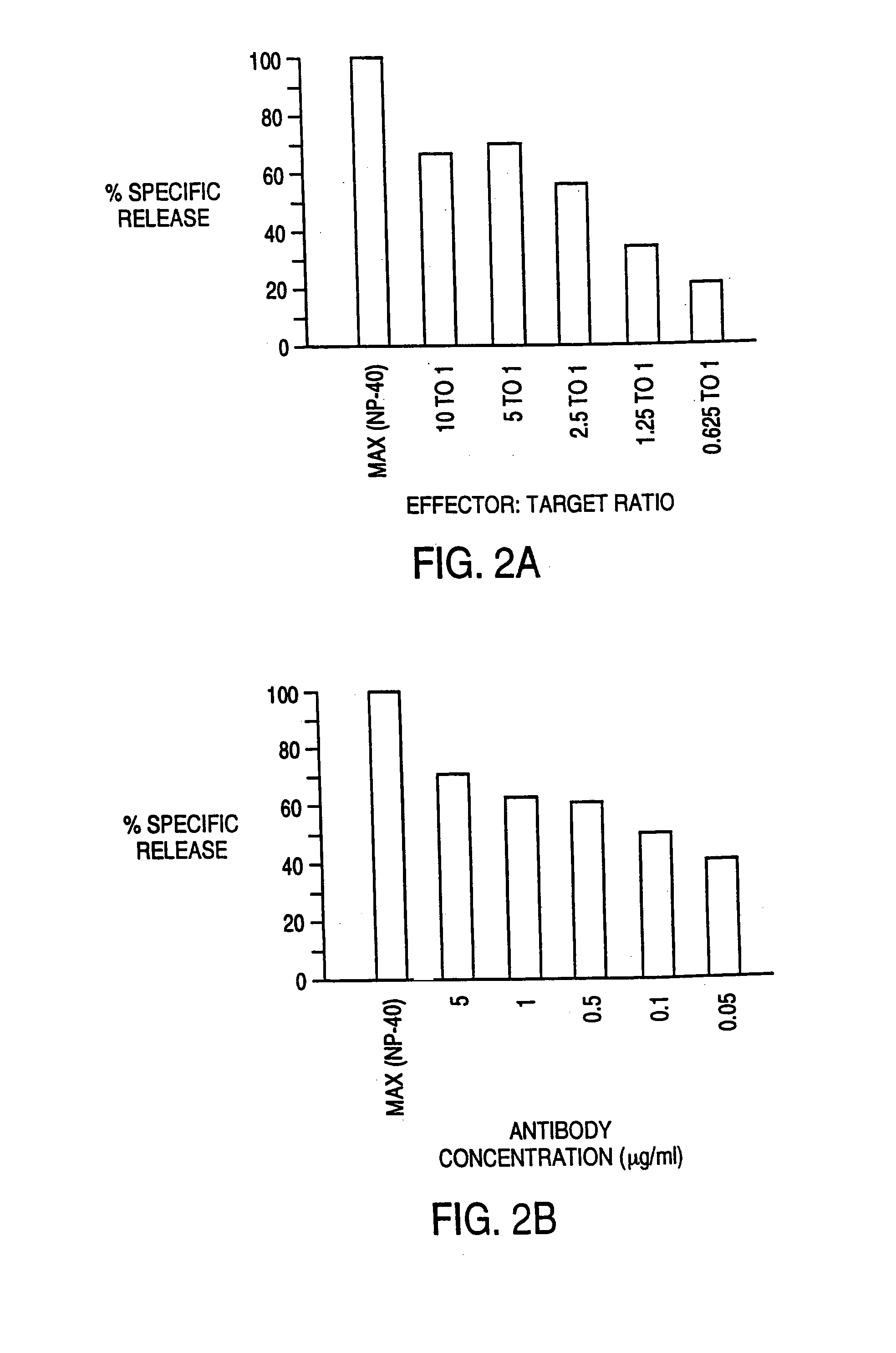 Humanized antibodies against cd3