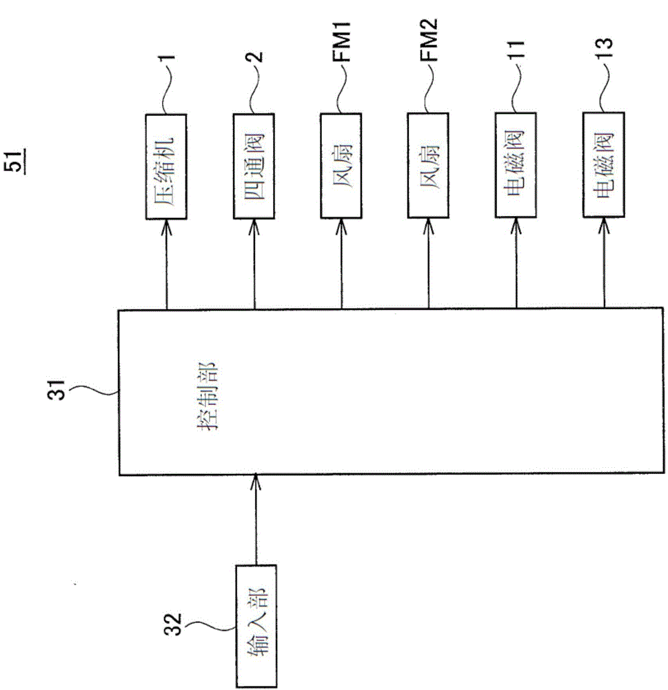 Refrigeration device and operation method of refrigeration device