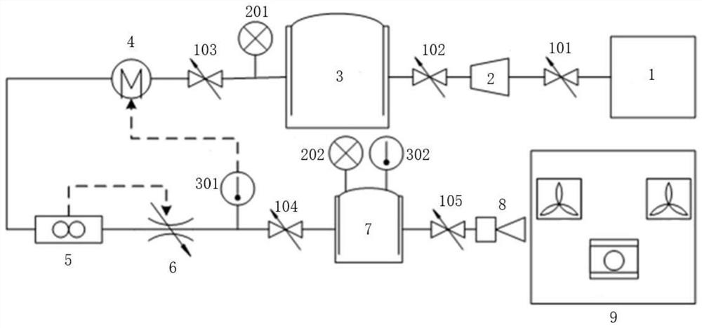 Controllable external field smoke cloud diffusion characteristic experimental device and method