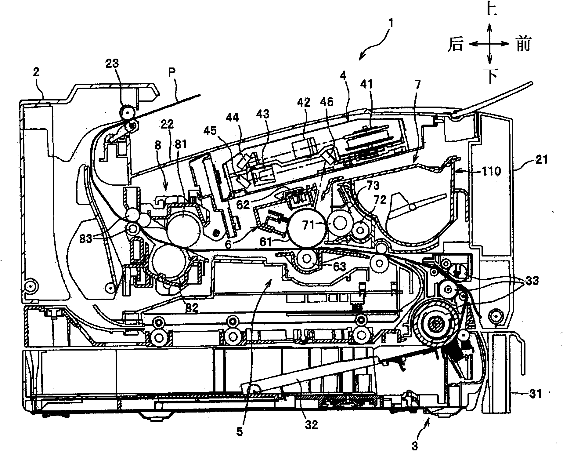 Developing device