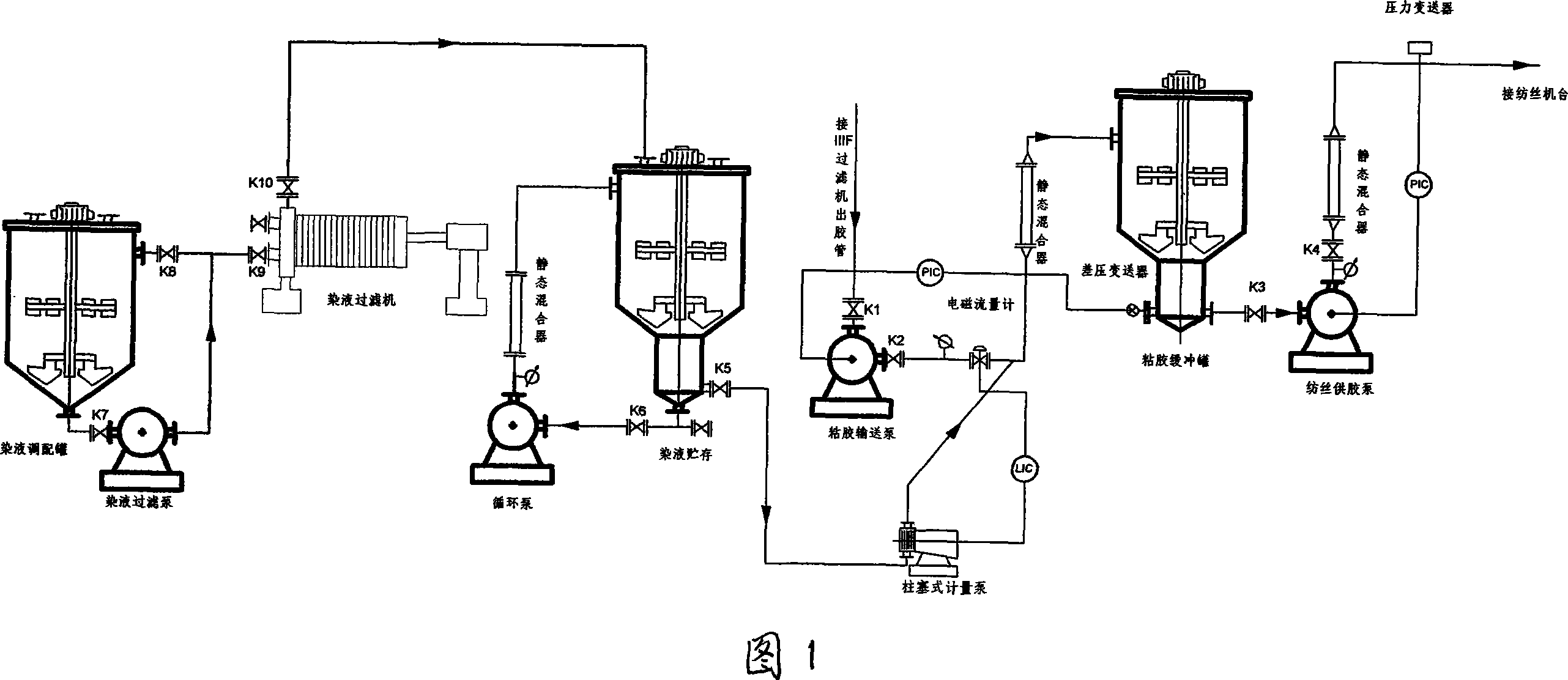 Spinning and dyeing method for viscose