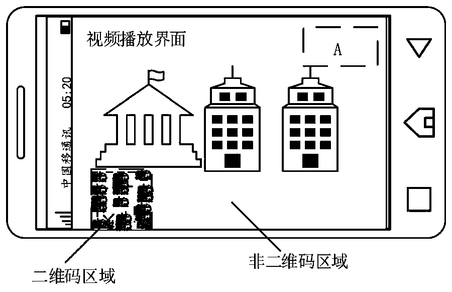 Two-dimensional code analysis method and device in video playing process and readable storage medium