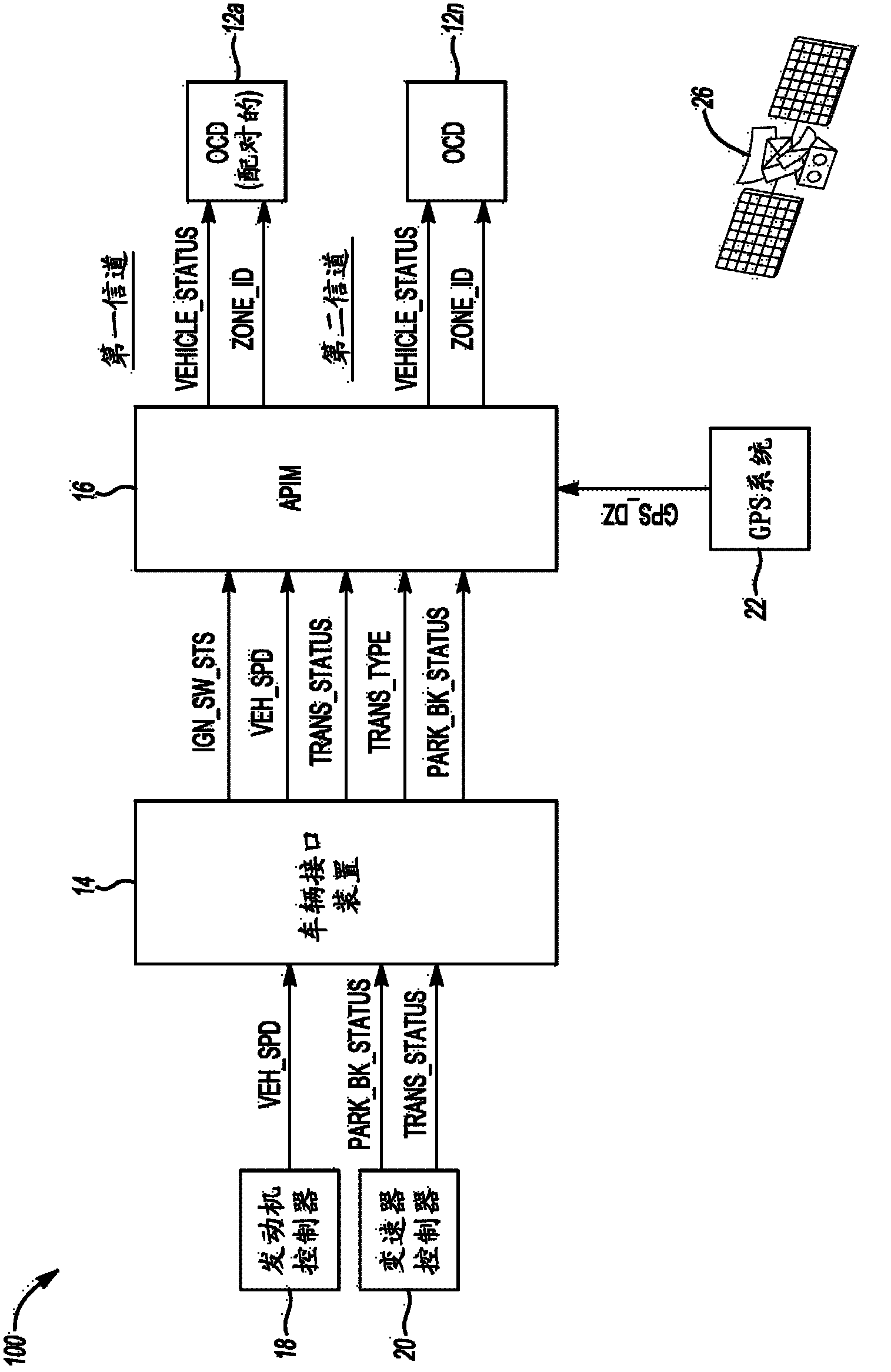 System and method for cell phone restriction