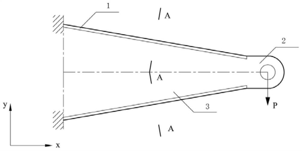 Structure topology optimization design method based on response surface method