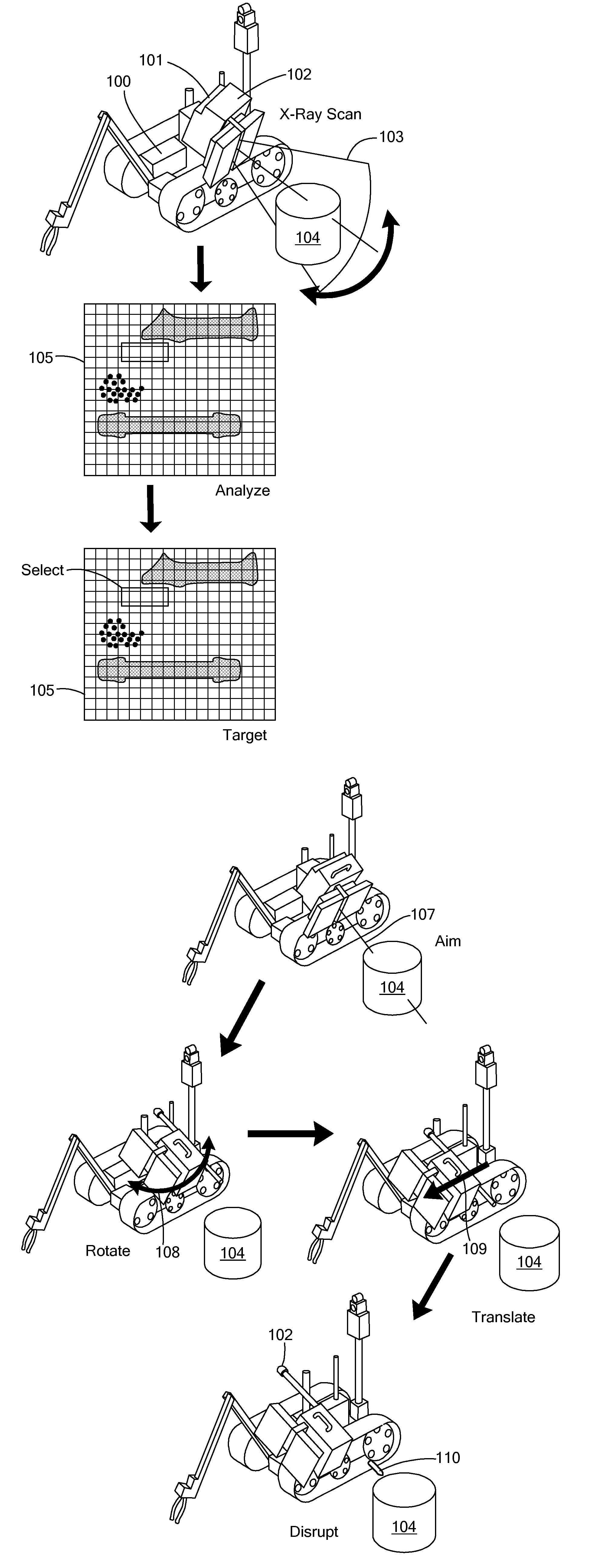 Disruptor Guidance System and Methods Based on Scatter Imaging