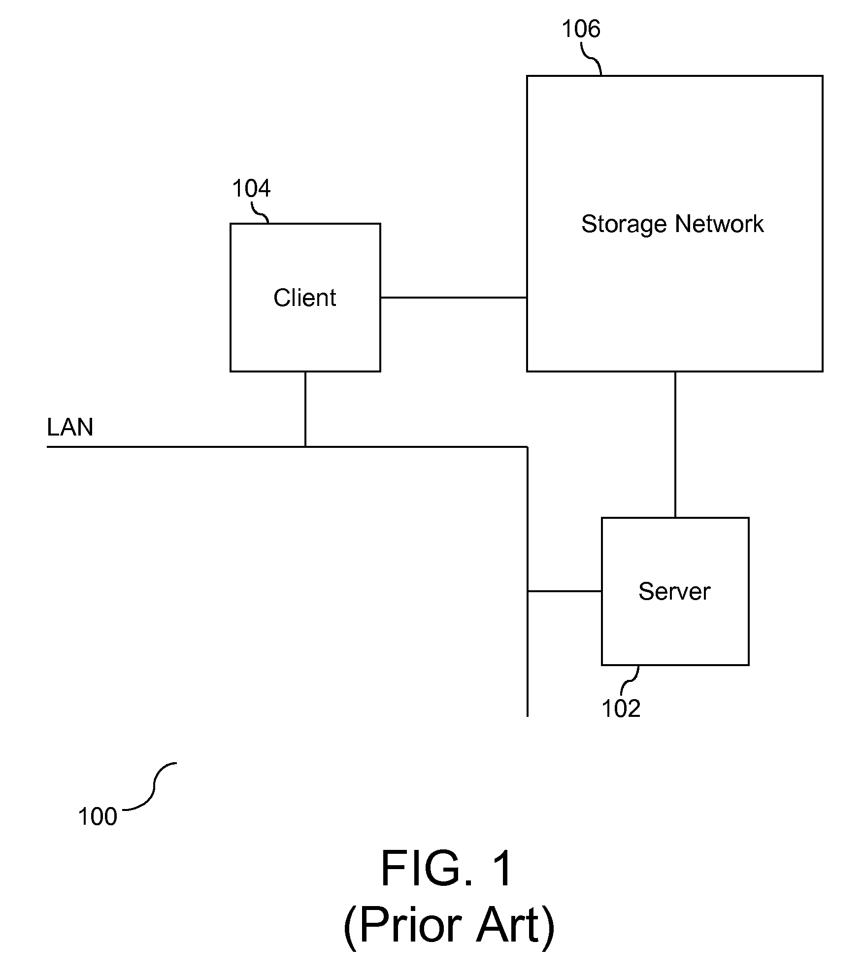 Method and Apparatus for Audit Logging and Role Based Security Using One Way Proxy Architecture