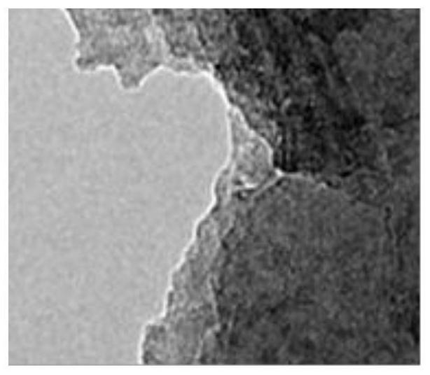 Preparation method and application of nitrogen-doped carbon dot-reduced graphene oxide composite material