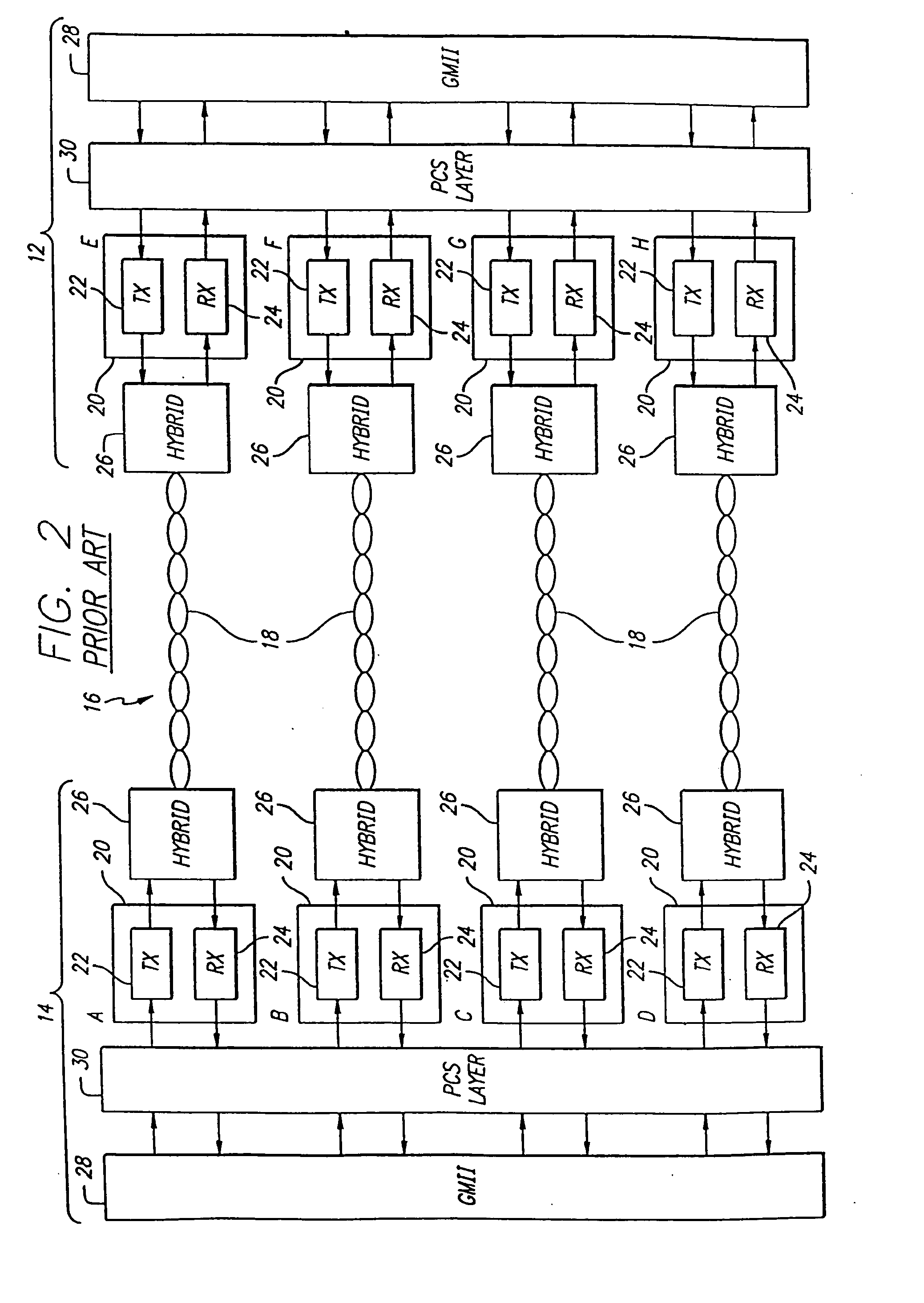 Startup protocol for high throughput communications systems