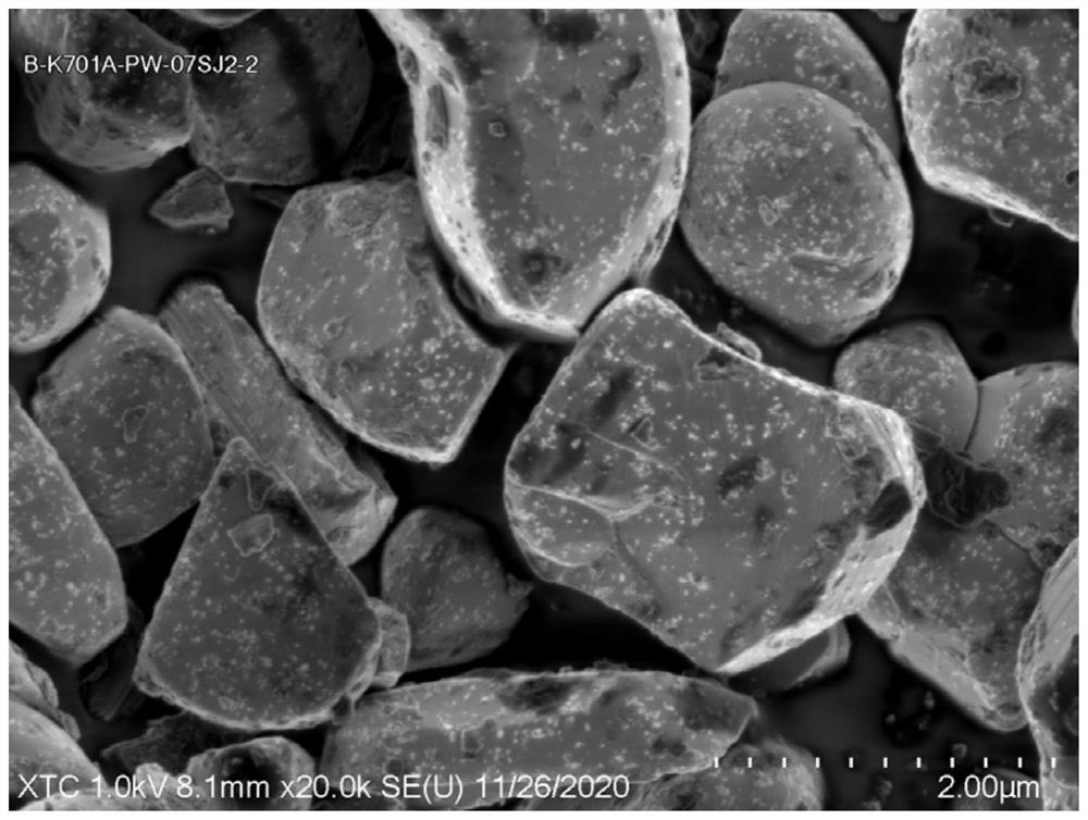 A kind of nickel-manganese-titanium composite material and its preparation method and application