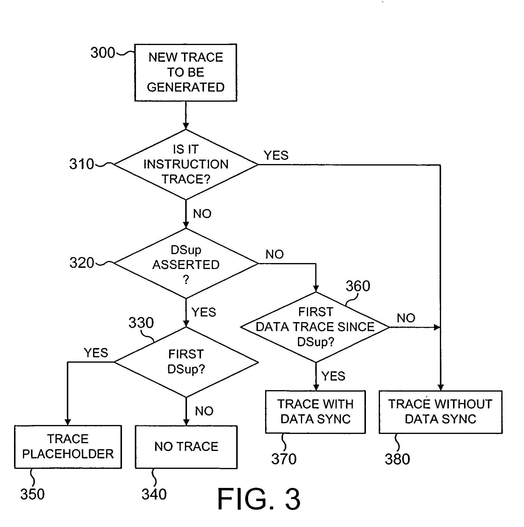 Generation of trace signals within a data processing apparatus