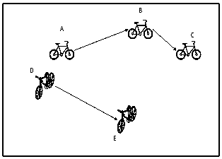 Pervasive regional environment information mobile sensing and prediction method