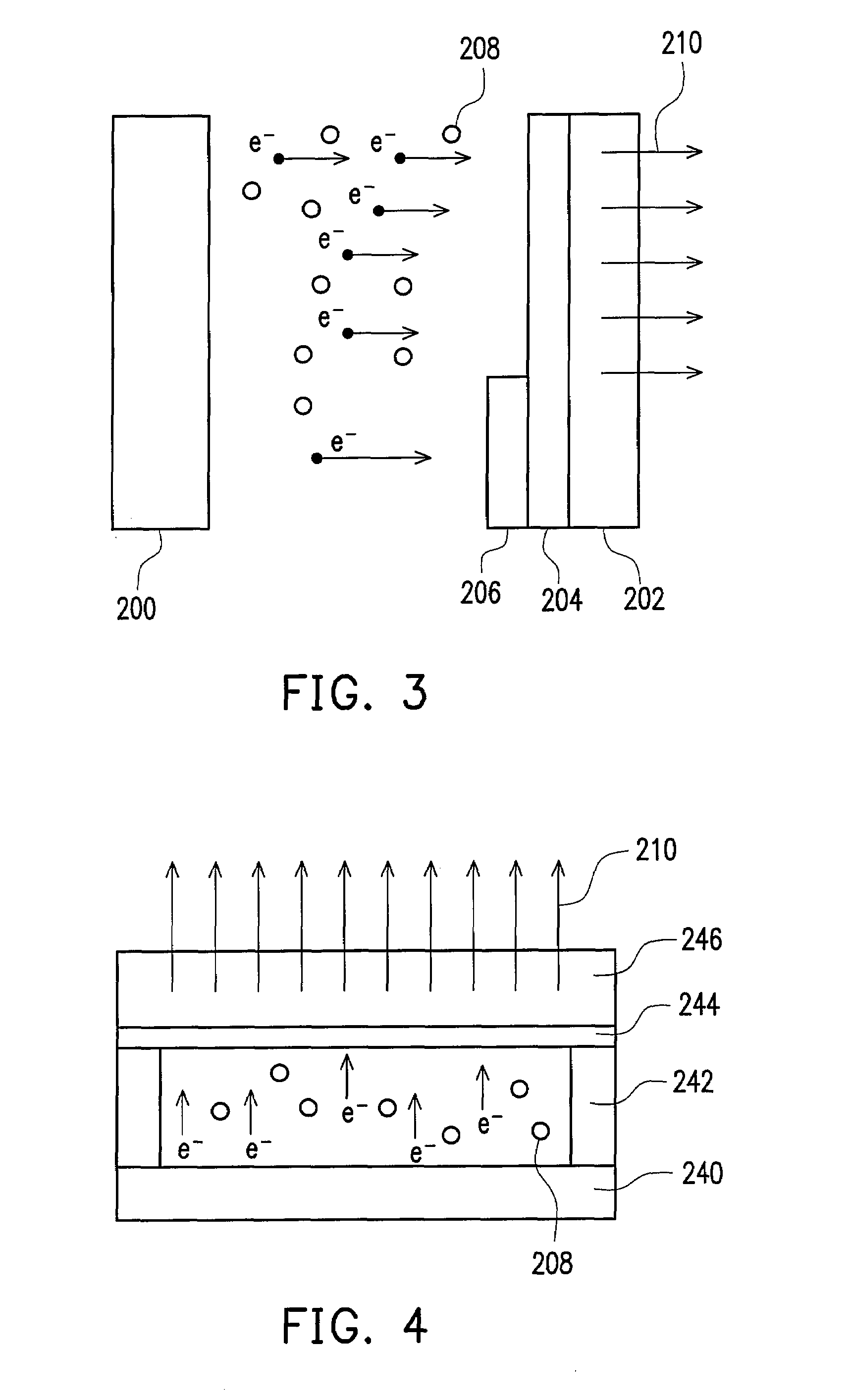 Apparatus of light source