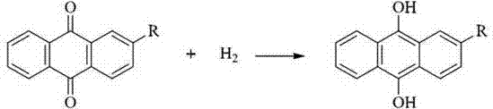 Solvent system and variable working solution for producing hydrogen peroxide through anthraquinone method, and applications of variable working solution