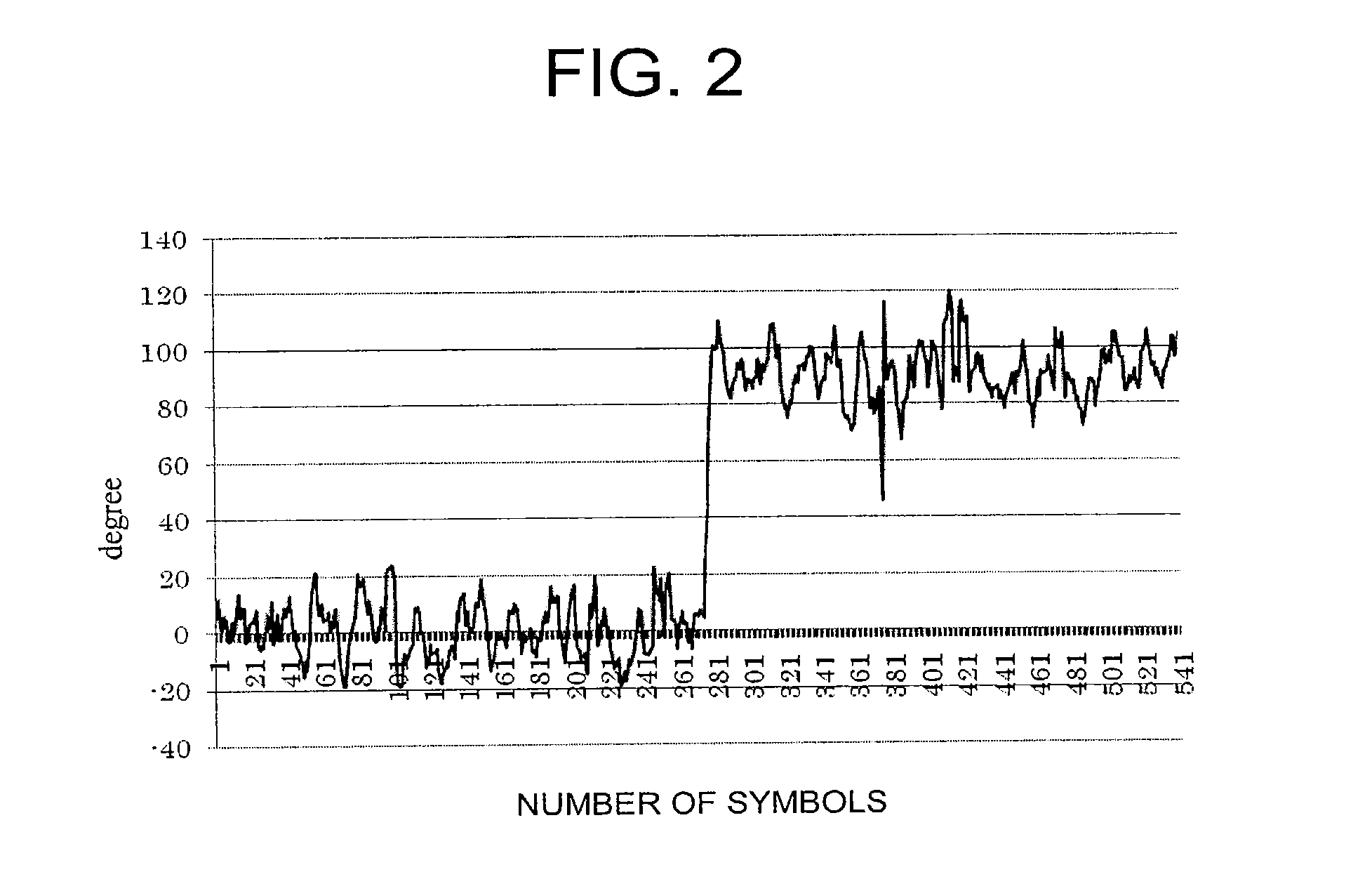 Receiver, transmitter, and communication method