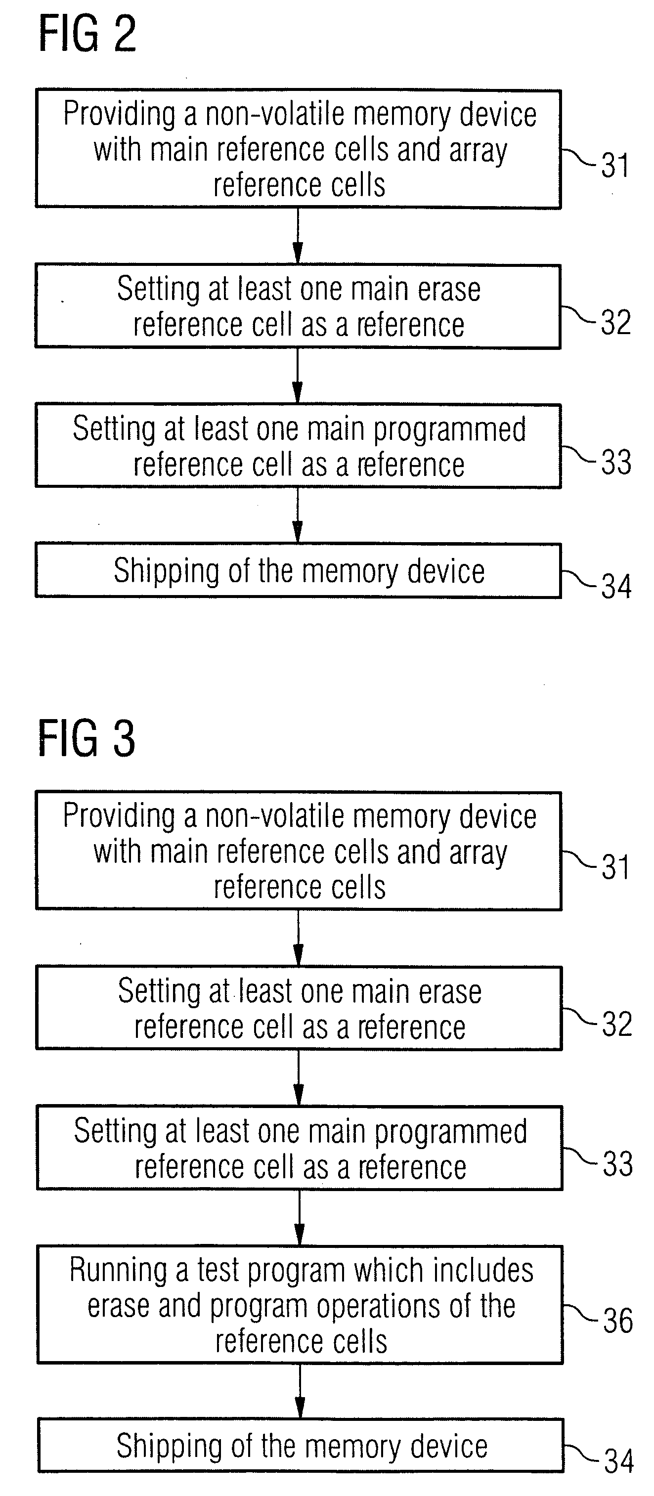 Reference scheme for a non-volatile semiconductor memory device
