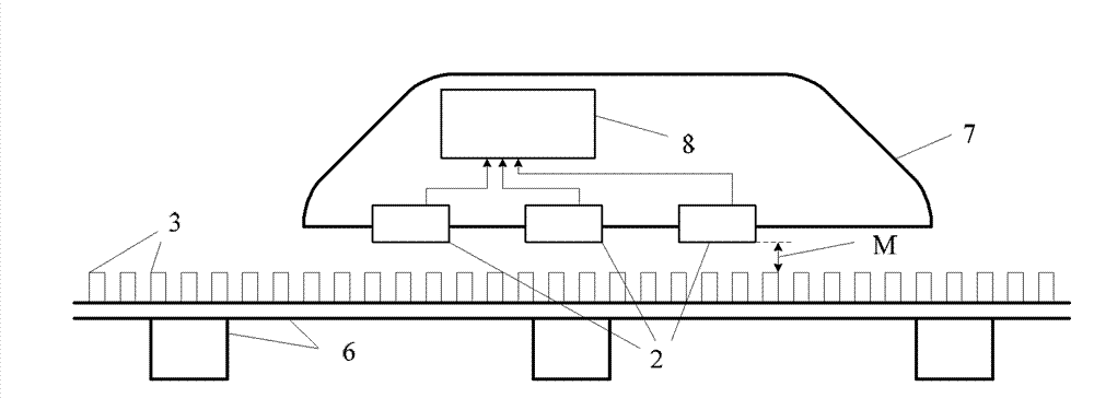 High-precision speed measurement positioning method and system for medium and low-speed maglev trains