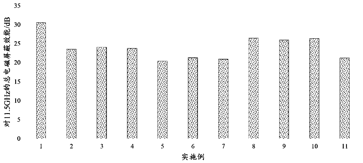 Antibacterial and mildew-proof wallpaper and preparation method thereof