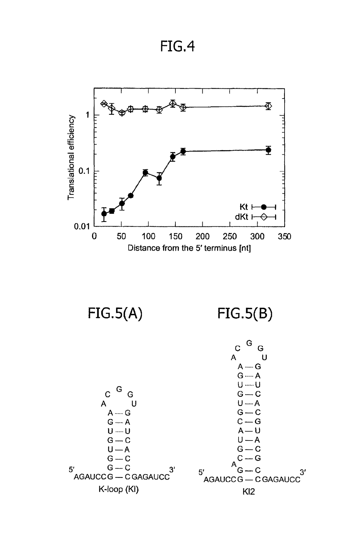 Translational control system using RNA-protein interaction motif