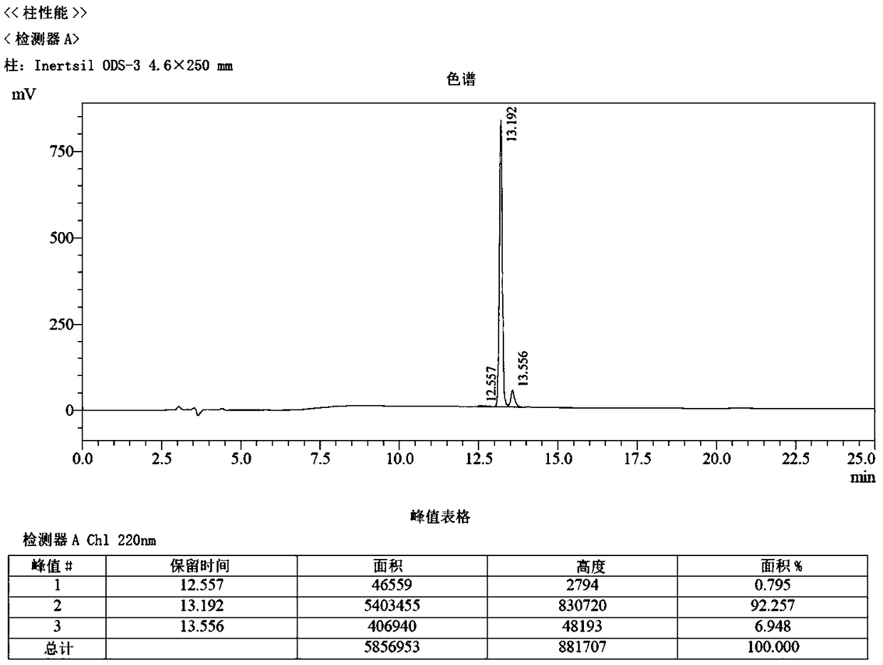 Anti-HPV16 E6 protein monoclonal antibody and application thereof
