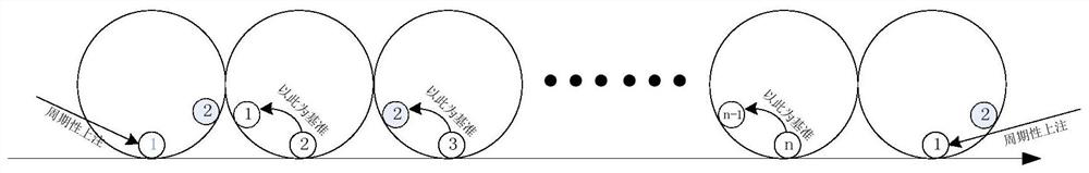 An on-orbit self-correction positioning method based on optical image