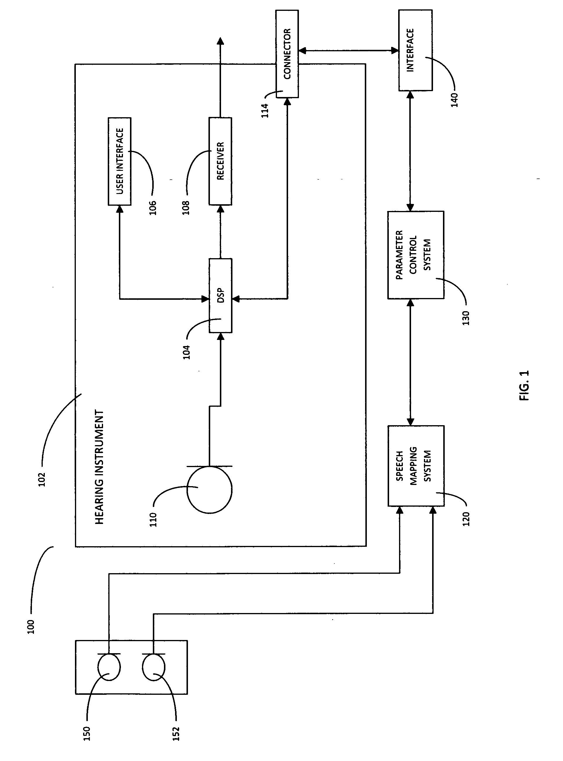 Automated real speech hearing instrument adjustment system