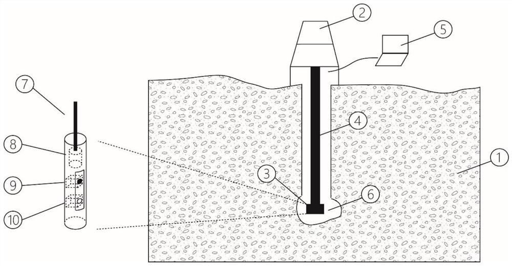 Method for quickly measuring three-dimensional structure and scale of drilled dry karst cave at bottom of pile foundation by using laser flight time