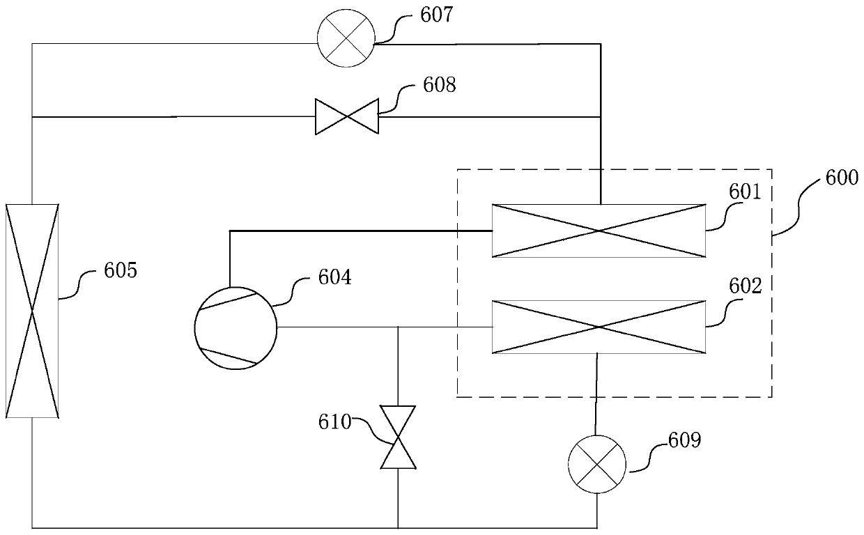 Automotive Thermal Management Systems and Electric Vehicles