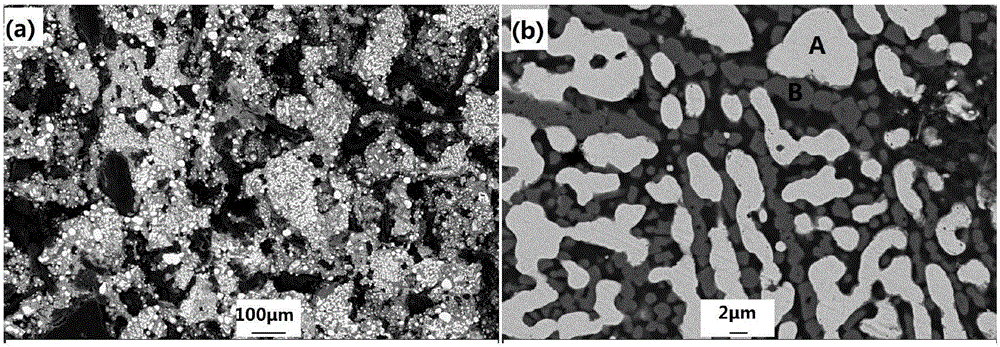 Magnetic separation method for low-grade chromium-containing vanadium titanium magnetite metalized pellet